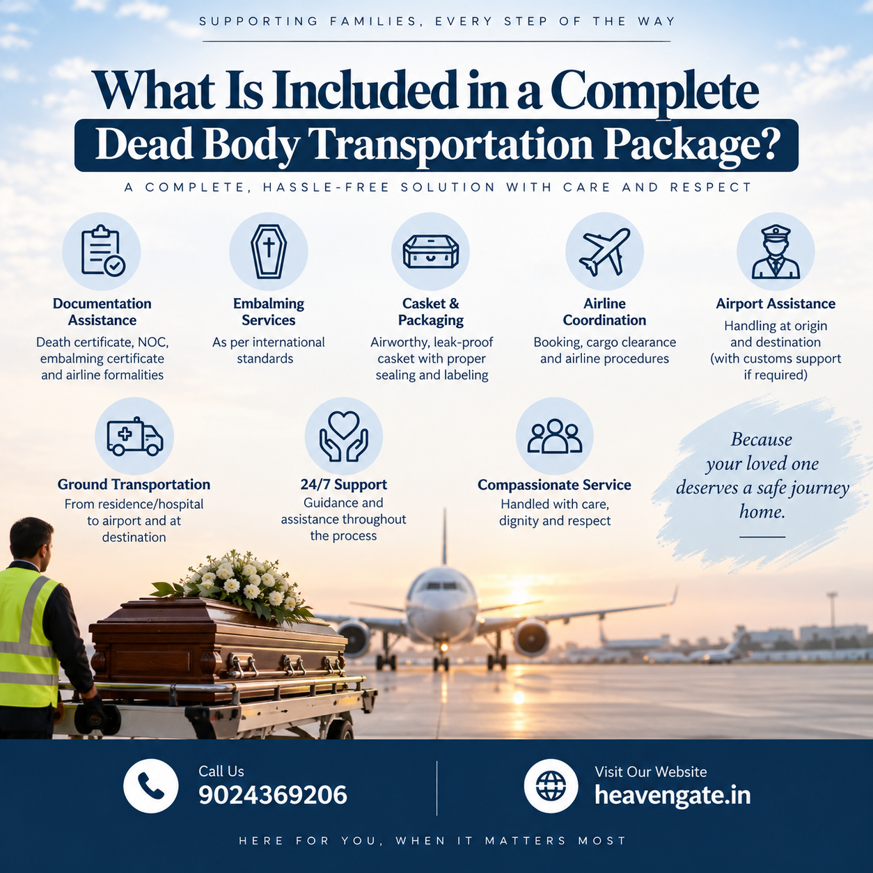 Complete Dead Body Transportation Package with Documentation, Embalming, Casket and Airport Assistance