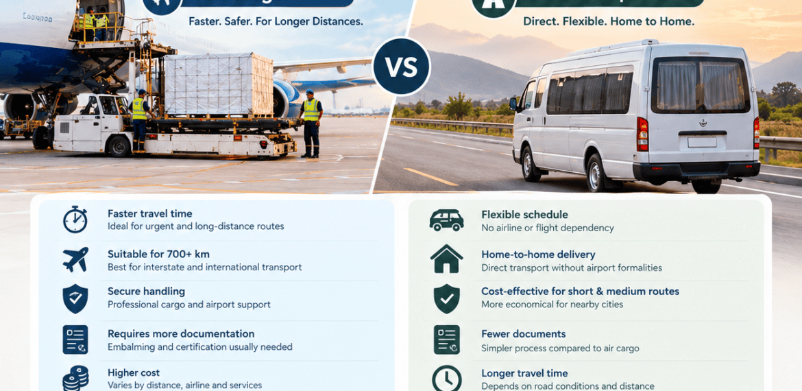 Death Certificate vs Medical Certificate for Dead Body Transportation