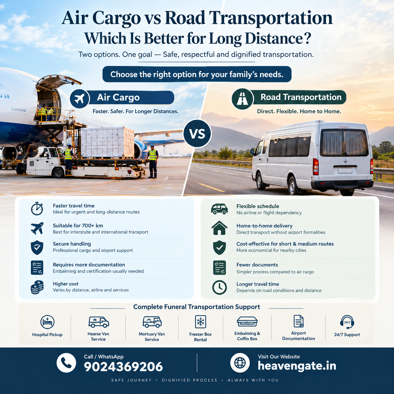 Death Certificate vs Medical Certificate for Dead Body Transportation