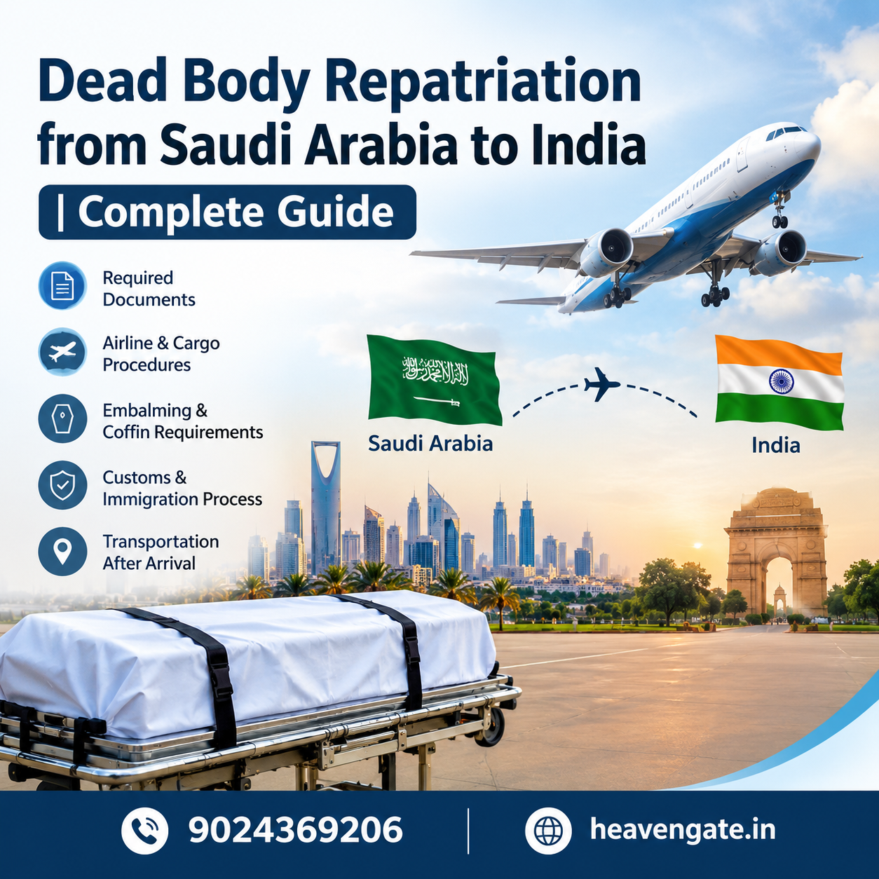 Dead body repatriation from Saudi Arabia to India complete guide