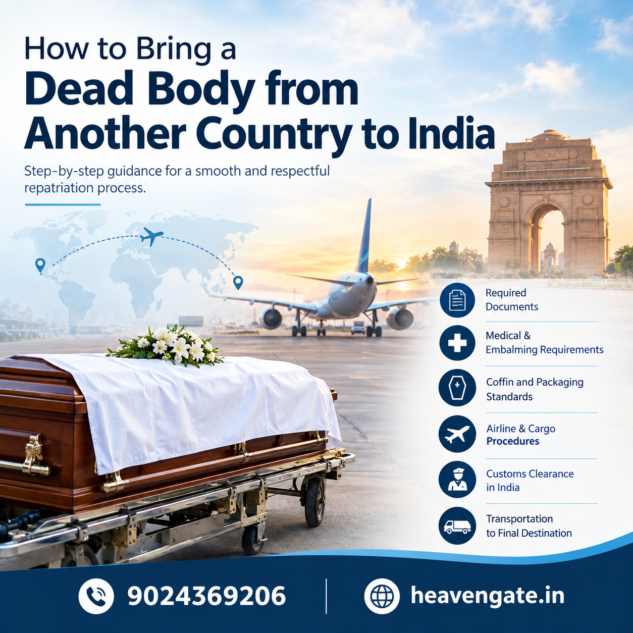 How to bring a dead body from another country to India for repatriation
