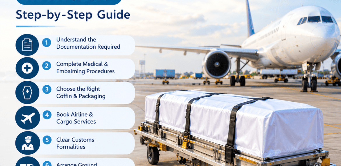 How to transport a dead body by flight in India step-by-step guide