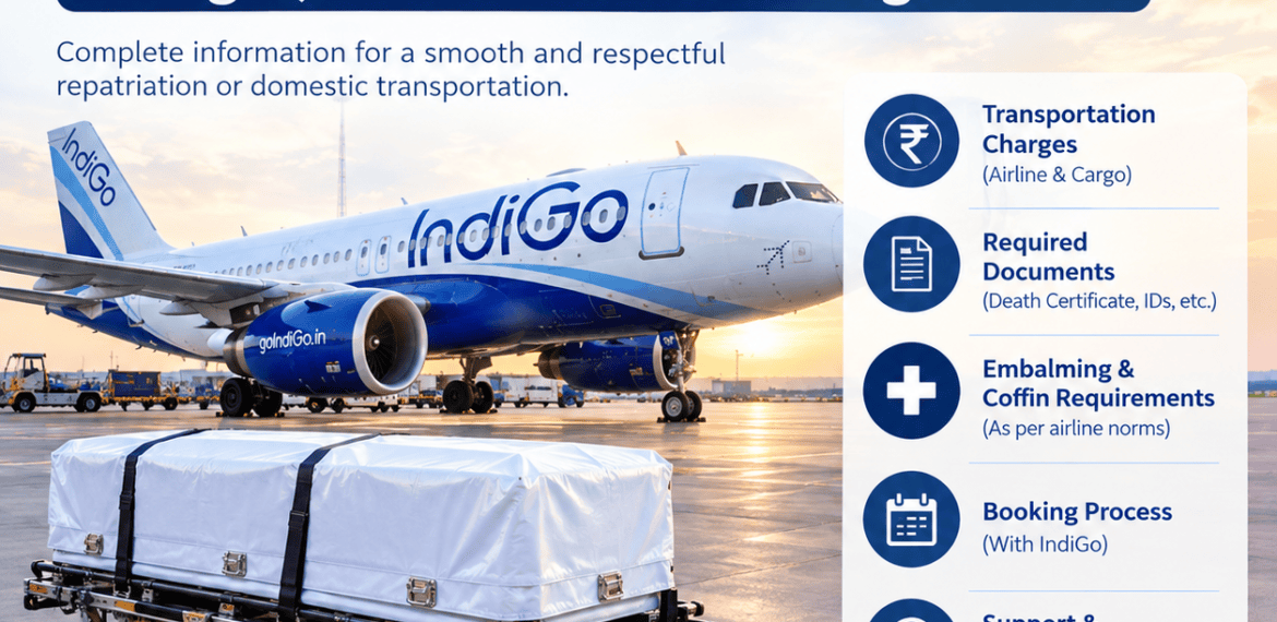 IndiGo dead body transportation charges documents and booking process