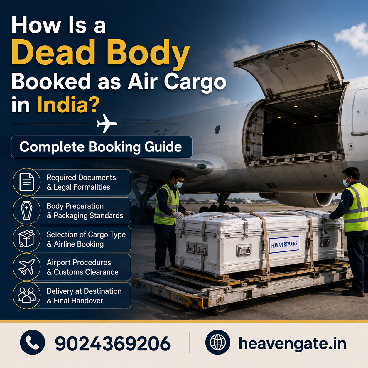 Infographic guide for dead body air cargo booking in India from heavengate.in.