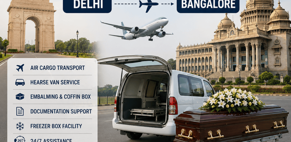 Dead Body Transportation from Delhi to Bangalore infographic showing air cargo, hearse van service, embalming, freezer box, airport documentation, and 24/7 interstate funeral assistance.