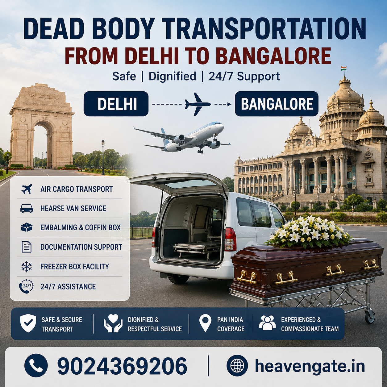Dead Body Transportation from Delhi to Bangalore infographic showing air cargo, hearse van service, embalming, freezer box, airport documentation, and 24/7 interstate funeral assistance.