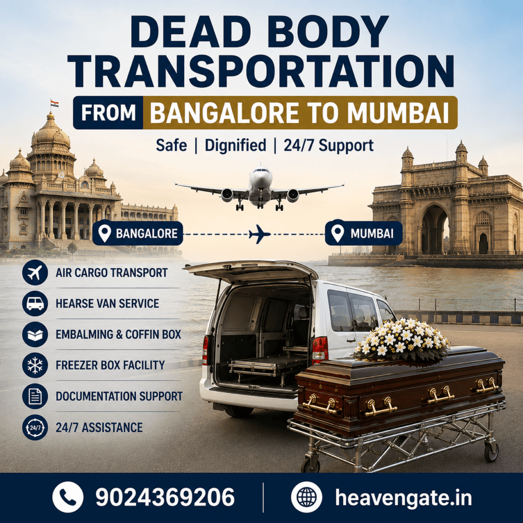Dead Body Transportation from Bangalore to Mumbai infographic showing air cargo, hearse van service, embalming, freezer box, airport documentation, and 24/7 interstate funeral assistance.