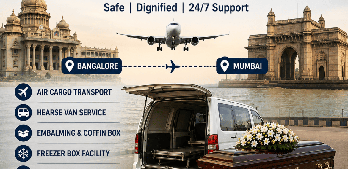 Dead Body Transportation from Bangalore to Mumbai infographic showing air cargo, hearse van service, embalming, freezer box, airport documentation, and 24/7 interstate funeral assistance.