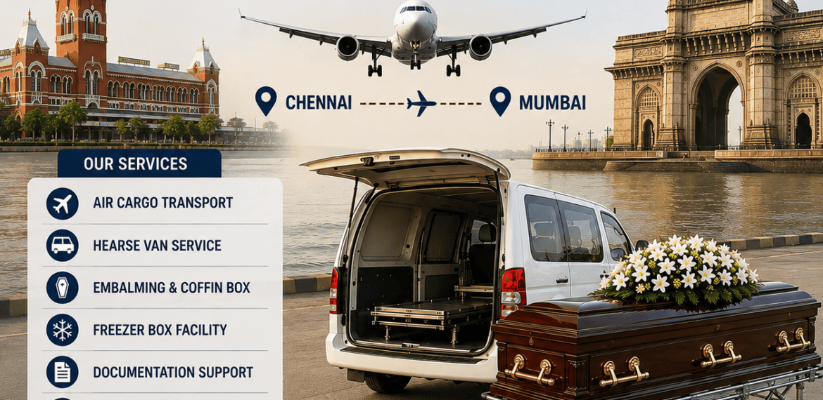 Dead Body Transportation from Chennai to Mumbai infographic showing air cargo, hearse van service, embalming, freezer box, airport documentation, and 24/7 interstate funeral assistance.