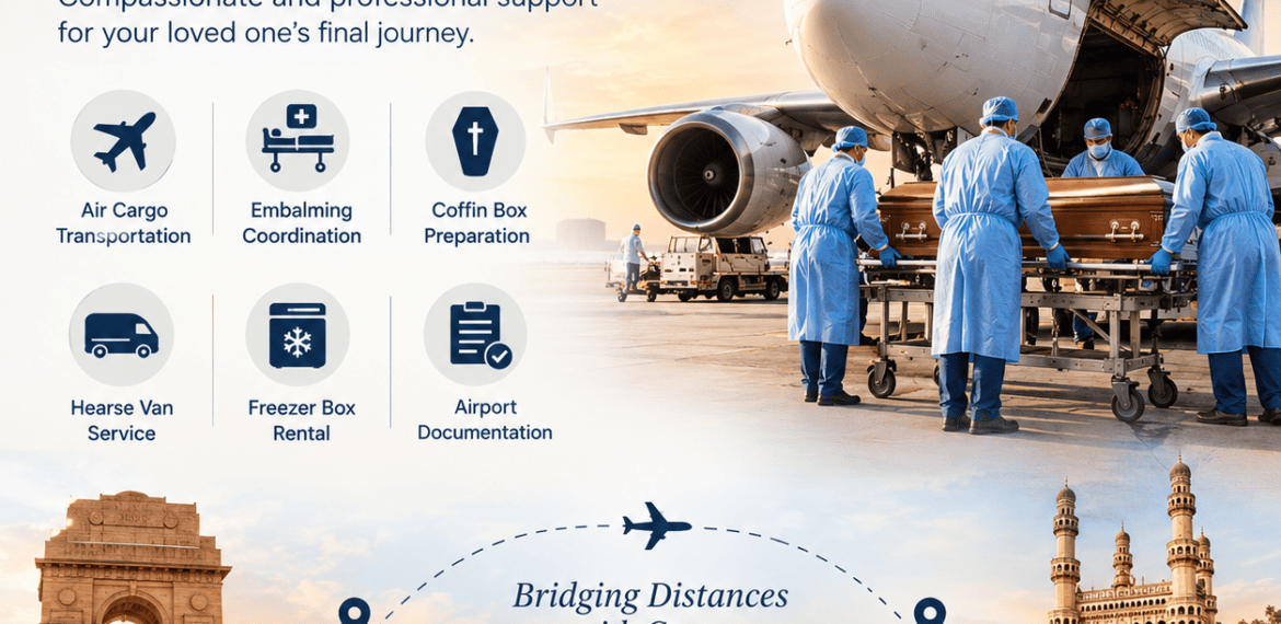 Dead Body Transportation from Delhi to Hyderabad infographic showing air cargo, hearse van service, embalming, freezer box, airport documentation, and 24/7 interstate funeral assistance.