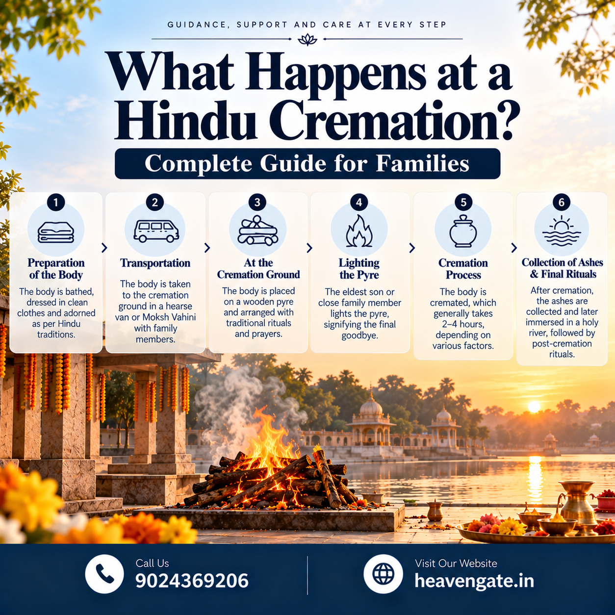 What Happens at a Hindu Cremation? Complete Guide for Families