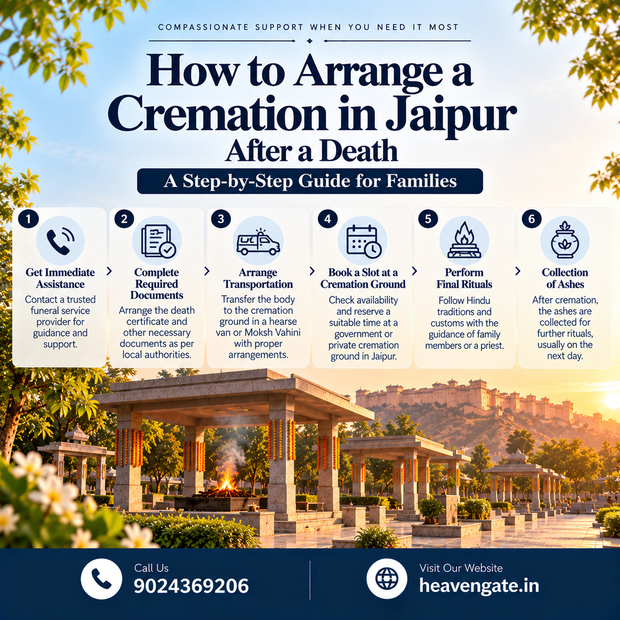 How to Arrange a Cremation in Jaipur After a Death – Step-by-Step Guide