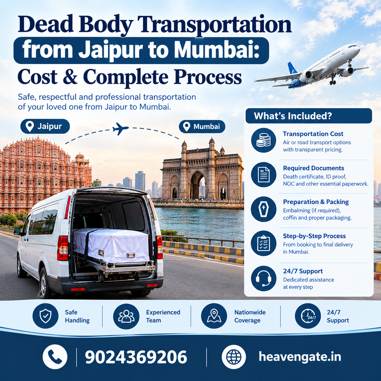 Dead body transportation from Jaipur to Mumbai cost and complete process