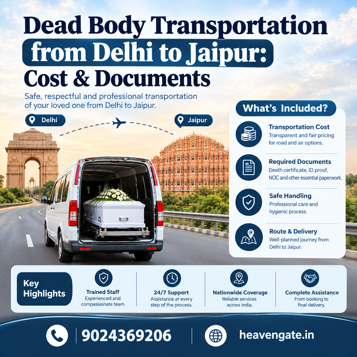 Dead body transportation from Delhi to Jaipur cost and documents