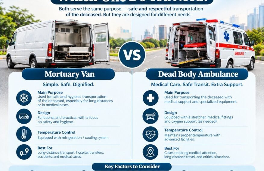Mortuary van vs dead body ambulance comparison guide