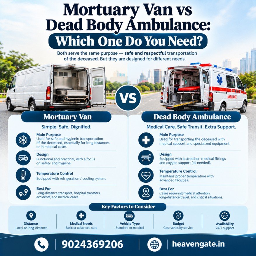 Mortuary van vs dead body ambulance comparison guide