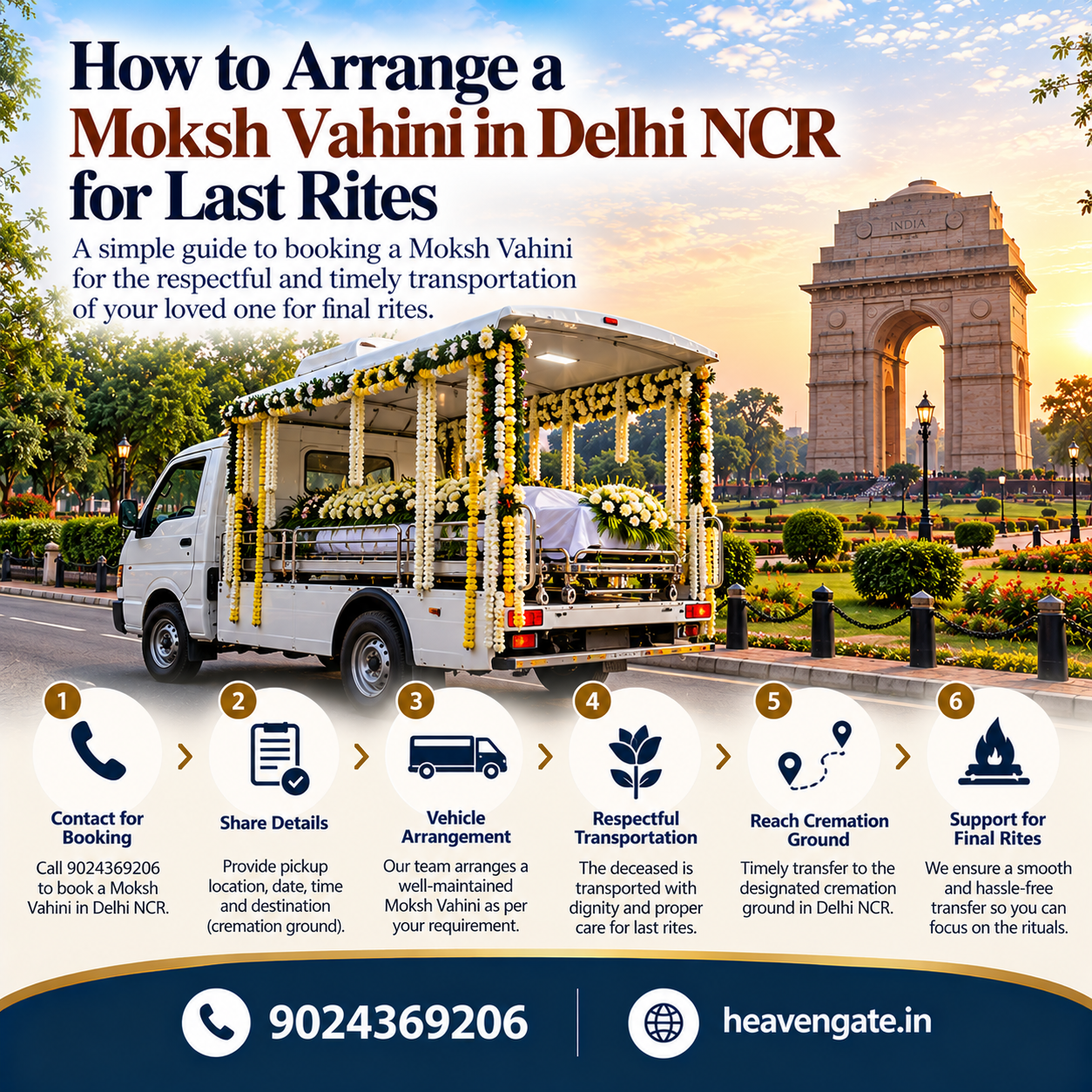 How to Arrange a Moksh Vahini in Delhi NCR for Last Rites – Booking and Funeral Transportation Guide | Heaven Gate