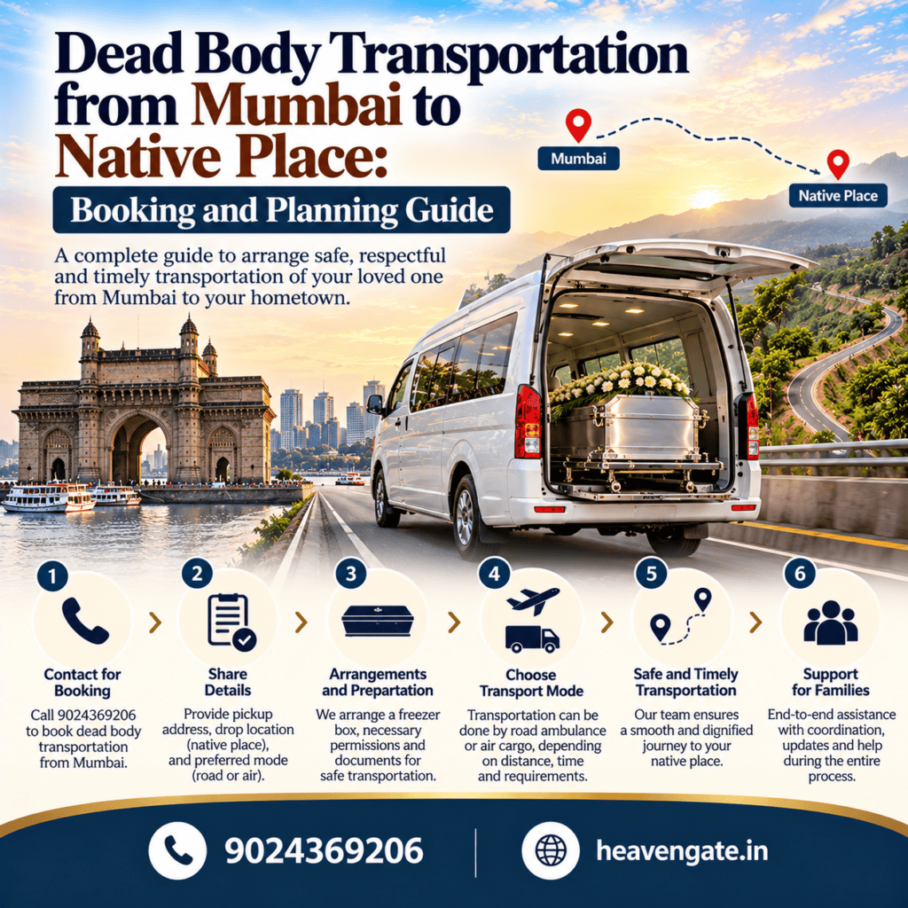 Dead Body Transportation from Mumbai to Native Place – Booking and Planning Guide | Heaven Gate
