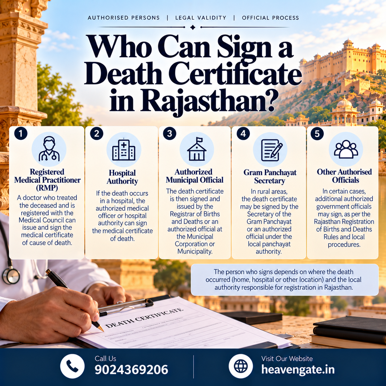 Who Can Sign a Death Certificate in Rajasthan? Authorized Doctors and Registration Officials