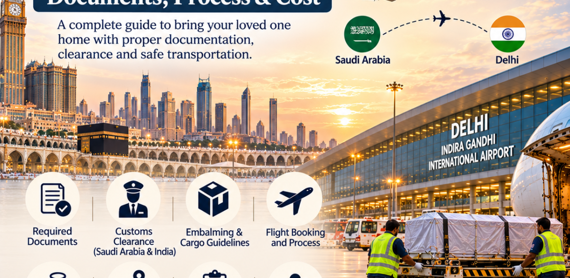 Dead Body Repatriation from Saudi Arabia to Delhi Airport – Documents, Process and Cost | Heaven Gate