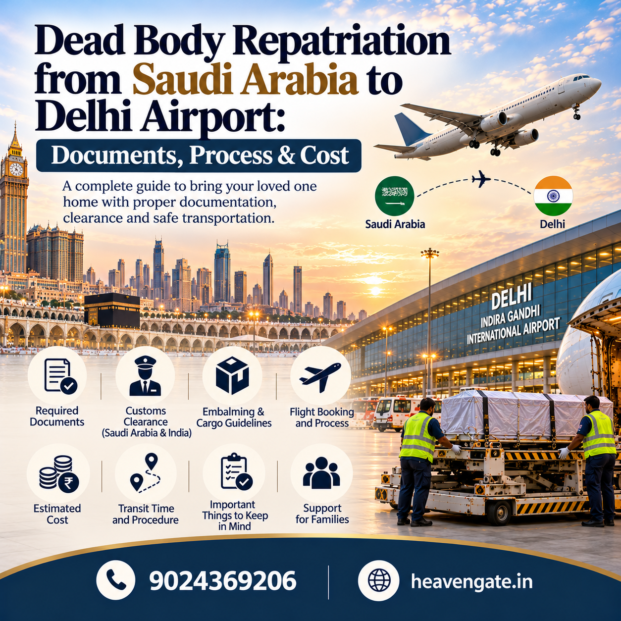 Dead Body Repatriation from Saudi Arabia to Delhi Airport – Documents, Process and Cost | Heaven Gate
